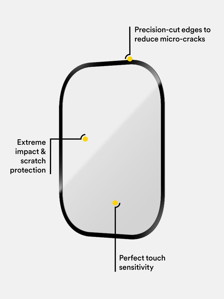 ECO PRTX® Screen Protector for Apple Watch Ultra / Ultra 2