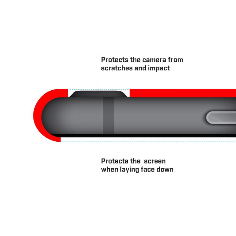 Trainr Pro® Case for iPhone SE 2022 (3rd Gen)