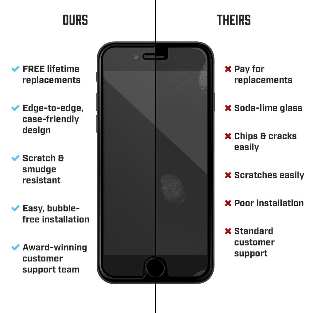 Apple iPhone 8 BodyGuardz® Pure® 2 Edge Premium Glass Screen Protector