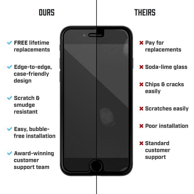 Apple iPhone 7 BodyGuardz® Pure® 2 Edge Premium Glass Screen Protector