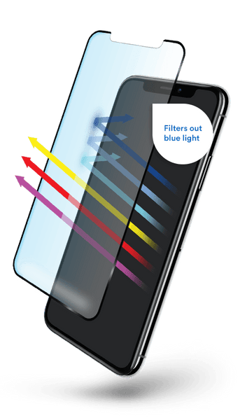EyeGuard Feature Image