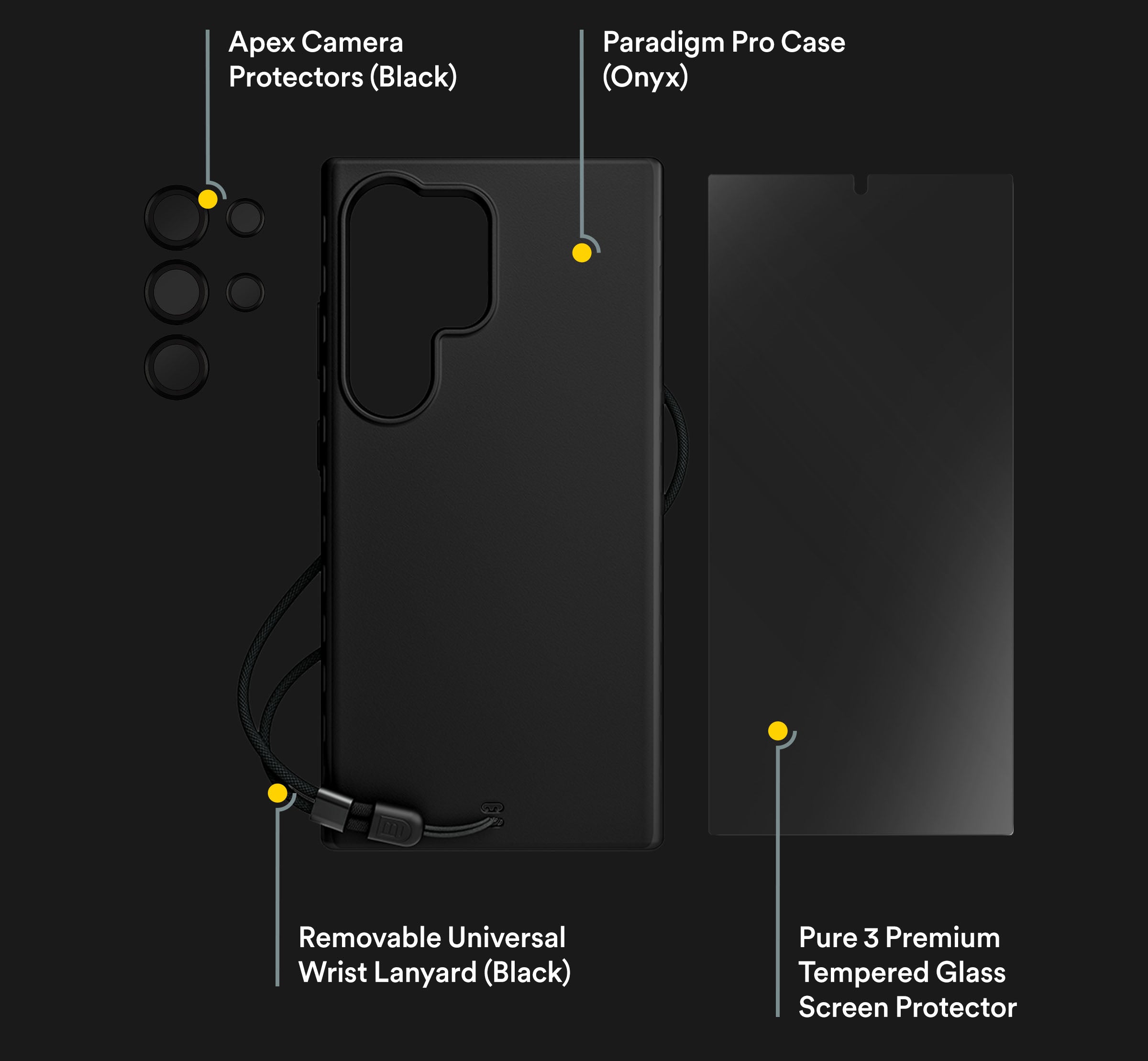 ace-pro-bundle-breakdown