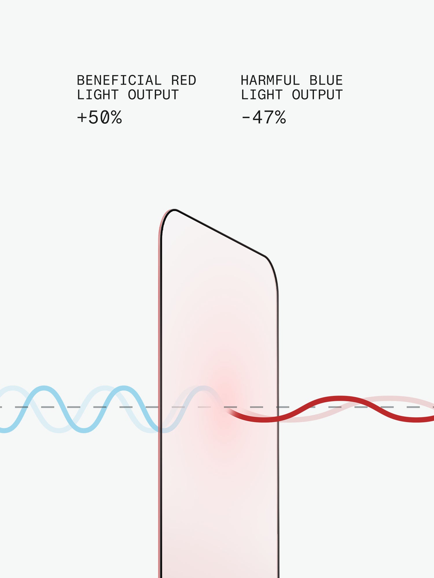 Red Light Converter for Samsung Galaxy Z Flip8