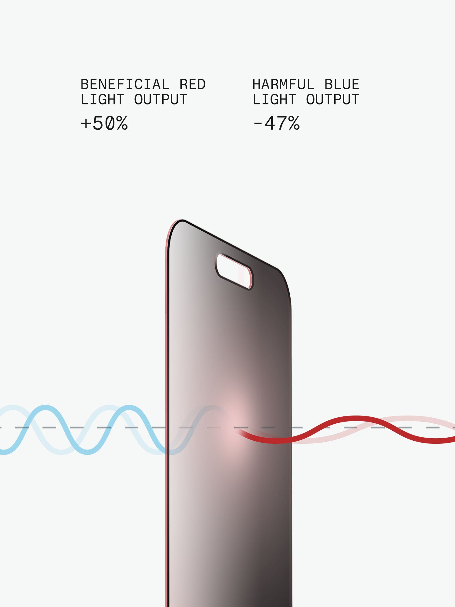 Red Light Converter + Privacy for iPhone 17 Pro Max