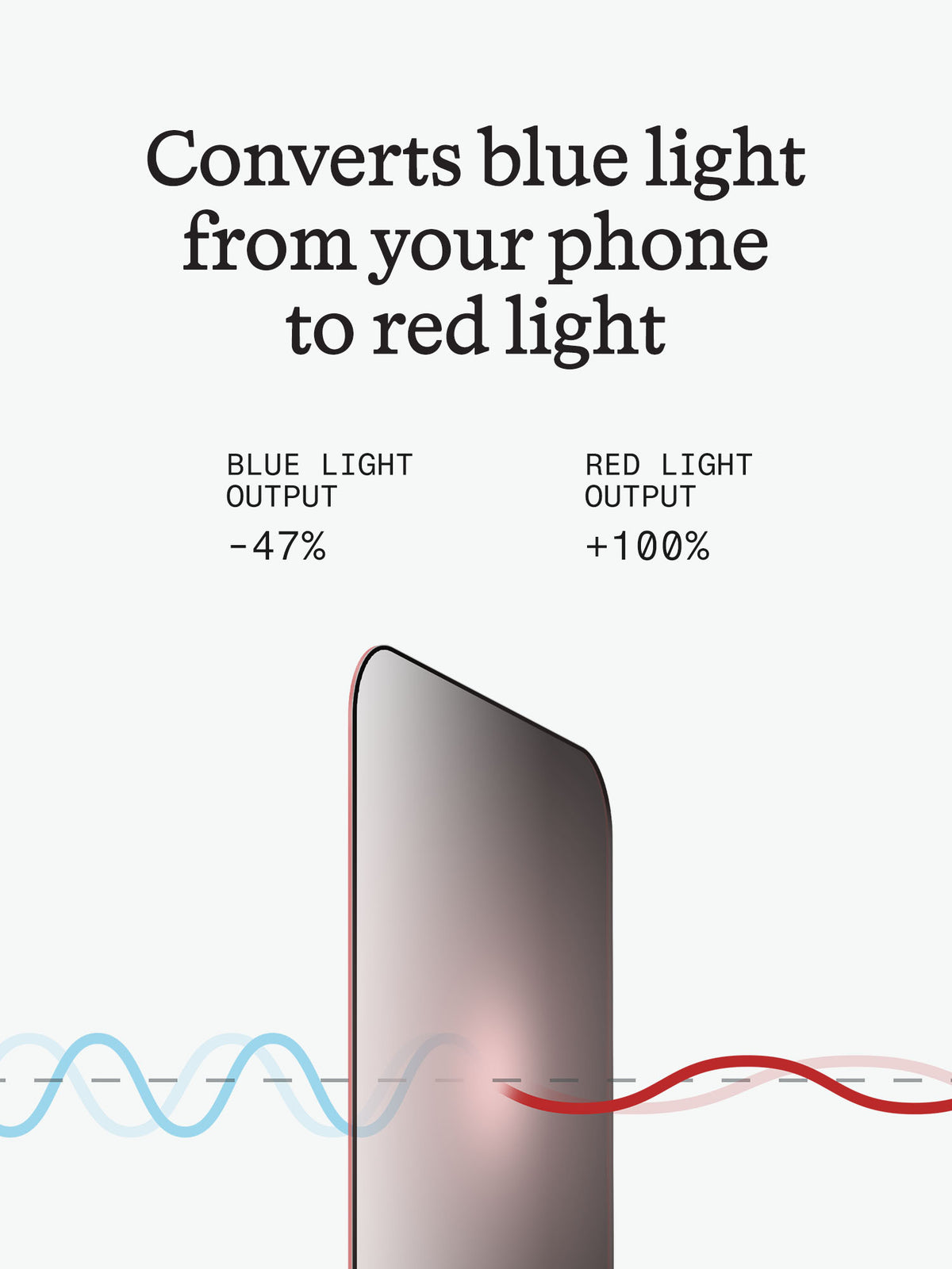 Red Light Converter + Privacy for iPhone 18 Pro