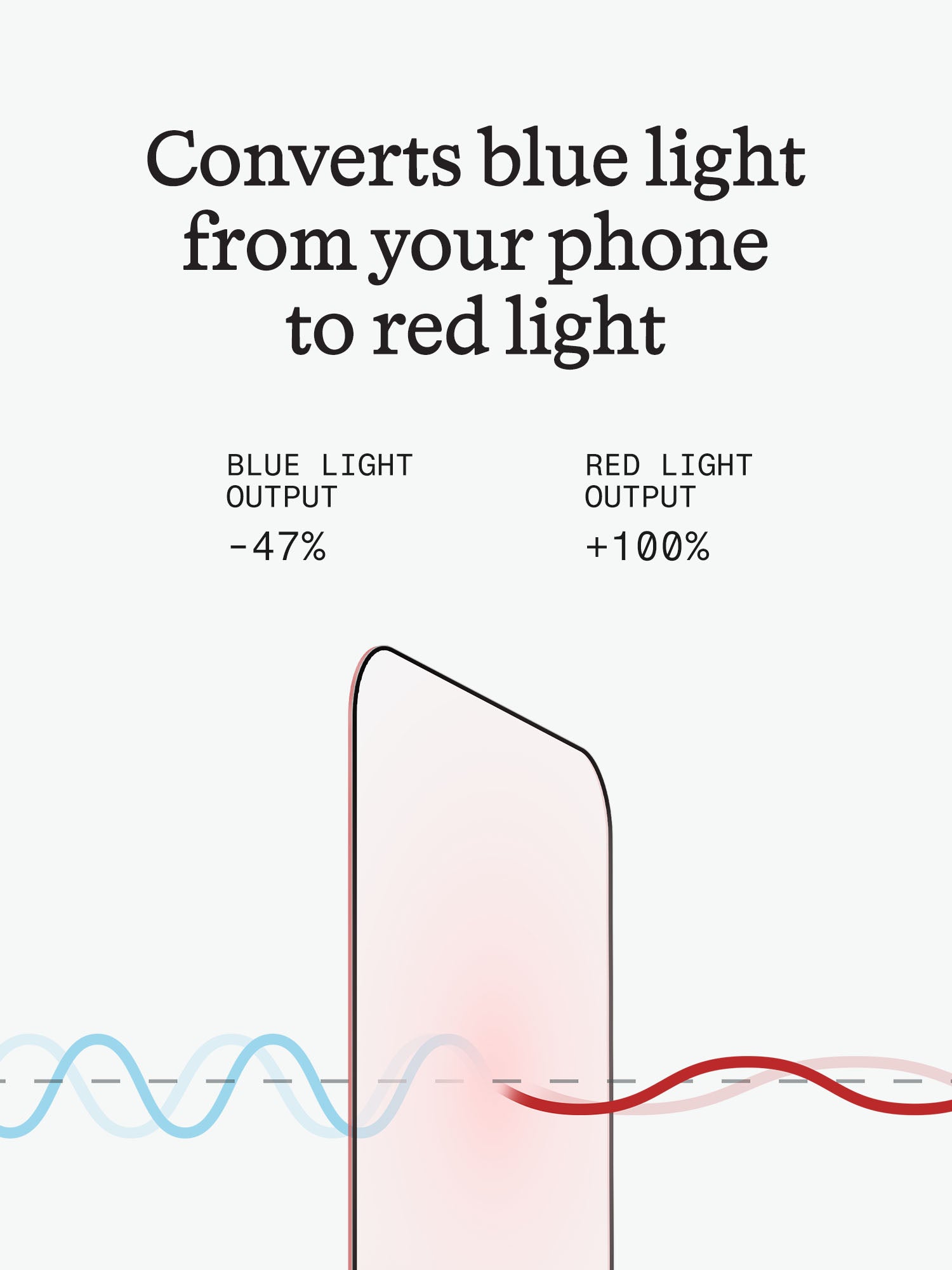 Red Light Converter for iPhone 18 Pro
