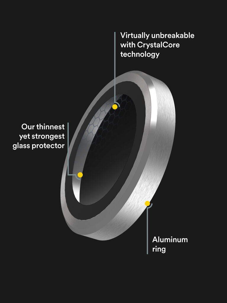 BodyGuardz Apex™ Premium Glass Screen Protector for iPhone 15 Pro Max