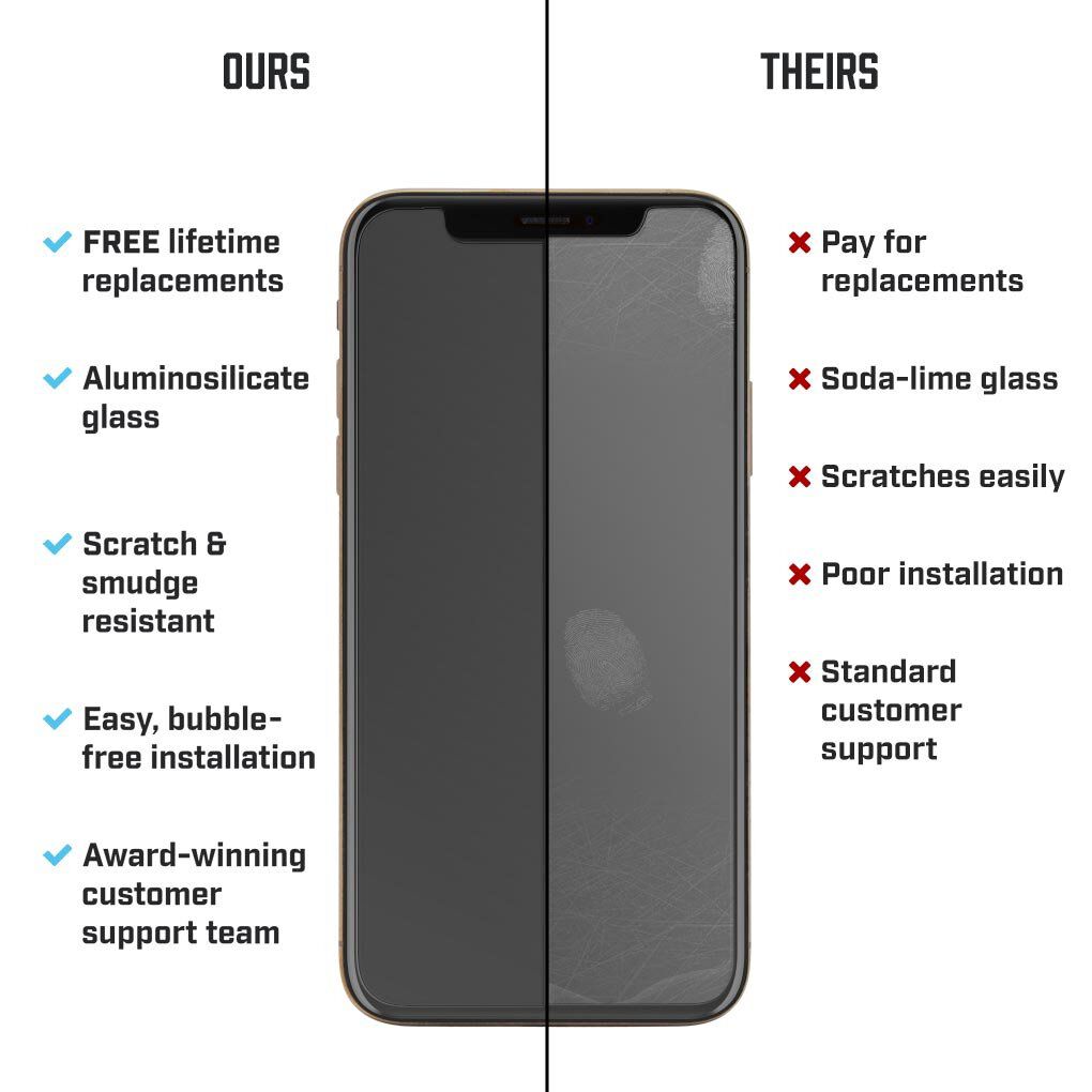 iphone xs max case and screen protector iphone xs max case and screen protector