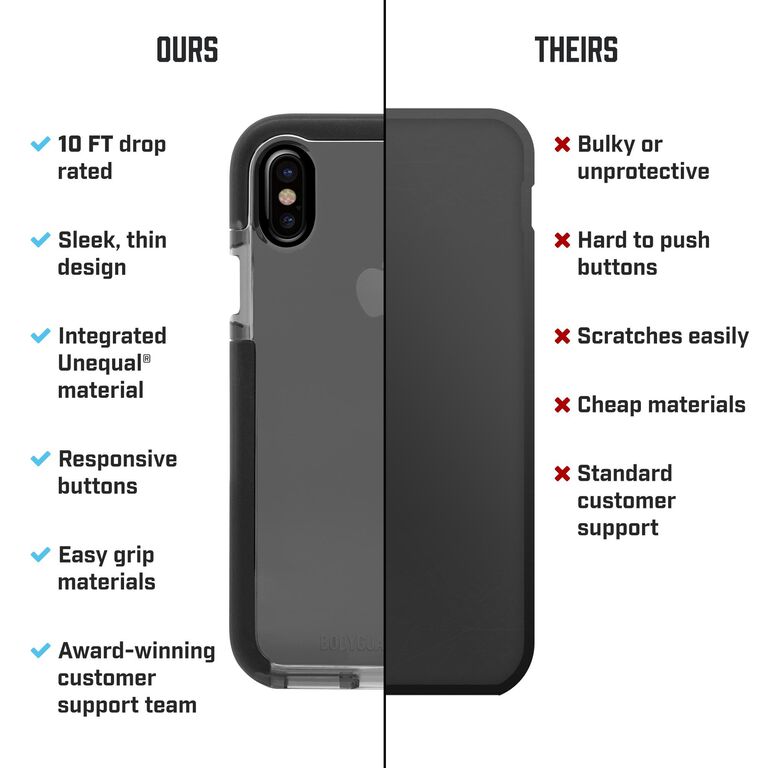 BodyGuardz Ace Pro Case featuring Unequal (Smoke/Black) for Samsung Galaxy S9, , large
