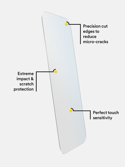 Pure 3 Eyeguard Tempered Glass Screen Protector for iPhone 16/15/15 Pro, , large