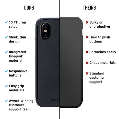 BodyGuardz Shock Case with Unequal Technology (Black) for Apple iPhone X, , large