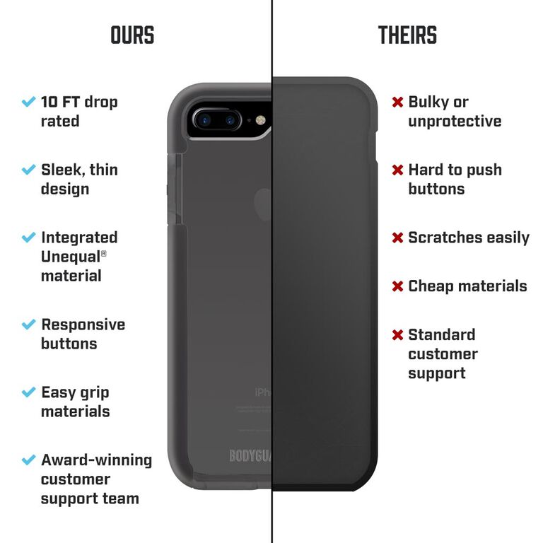 BodyGuardz Ace Pro Case featuring Unequal (Smoke/Black) for Apple iPhone 6 Plus / 6s Plus / 7 Plus / 8 Plus, , large