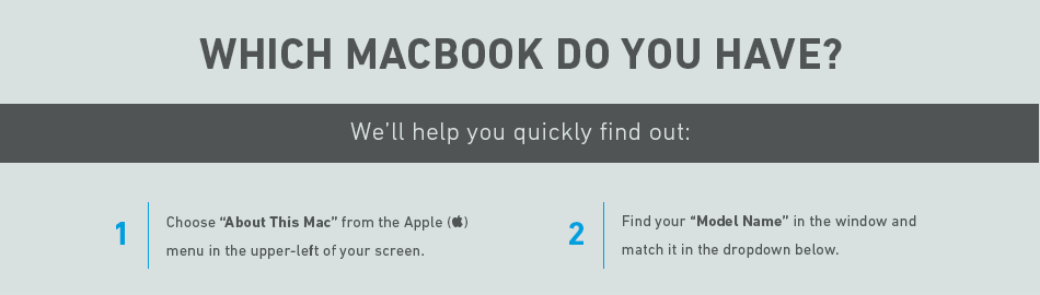 Which MacBook do you have?  Select your model to find your BodyGuardz Device Name.