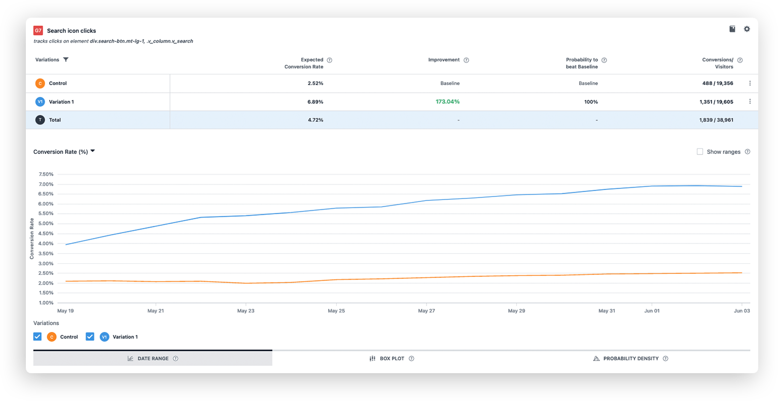 Study of bottom navigation bar with search click results