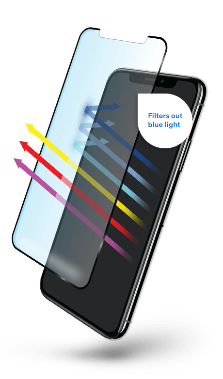 blue light filtering screen protector