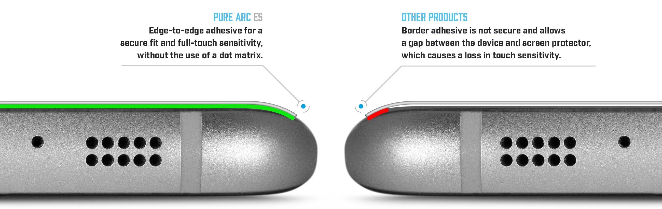 Pure Arc ES vs other products specs