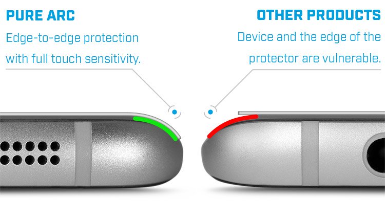 Pure Arc Edge-to-edge protection vs other products
