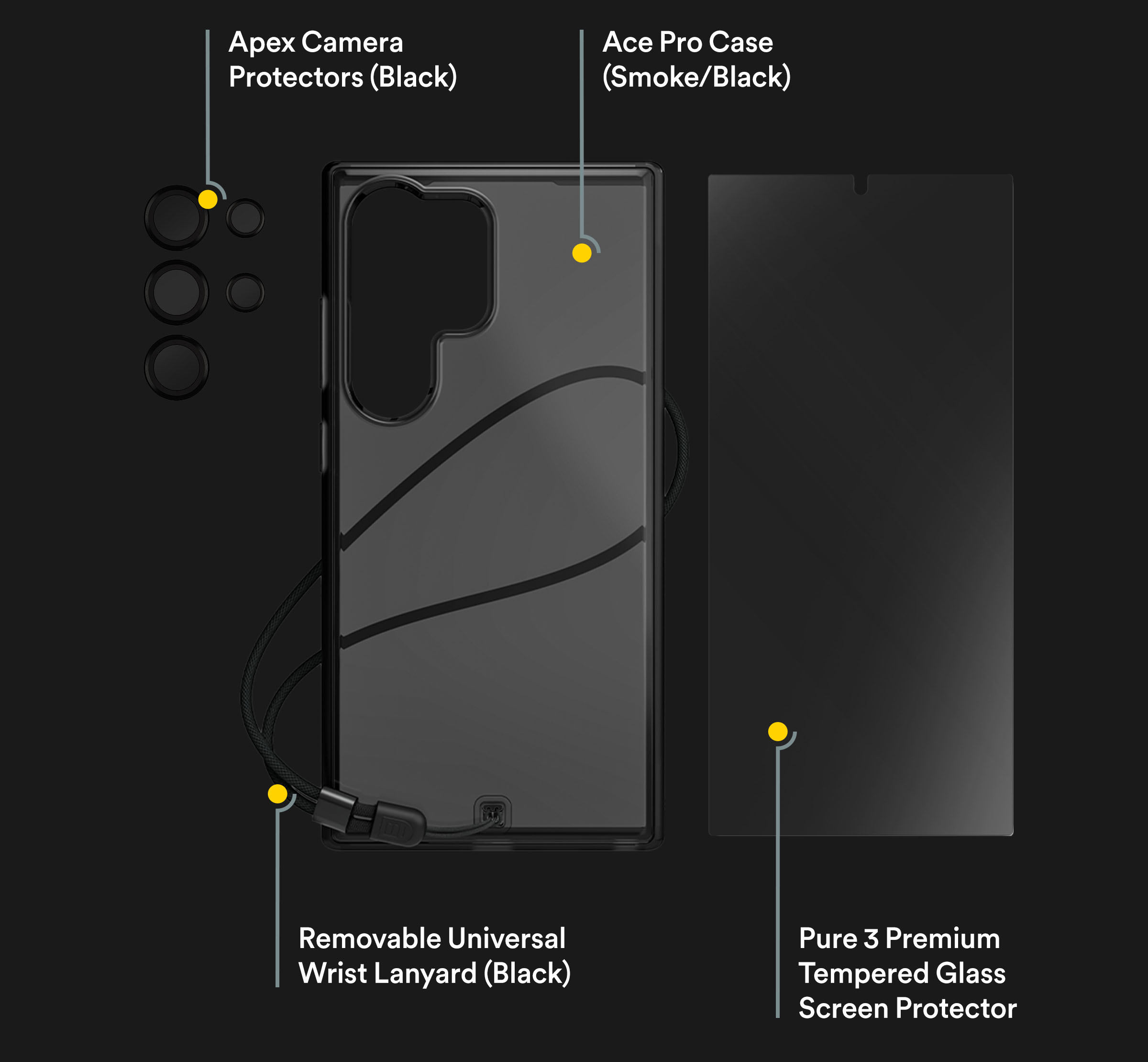 ace-pro-bundle-breakdown