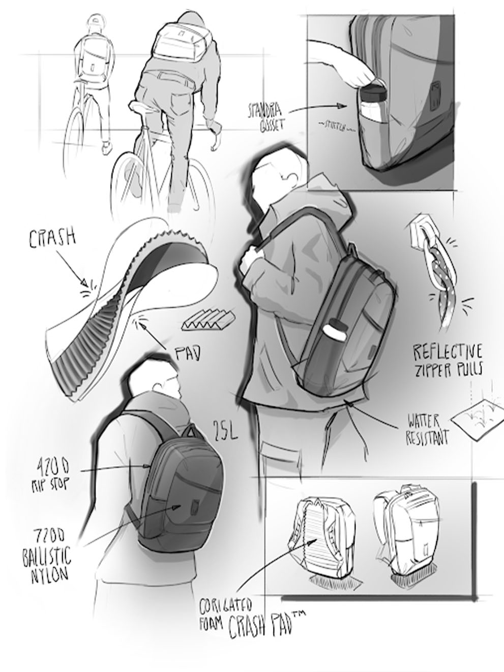 ace-pro-bundle-breakdown