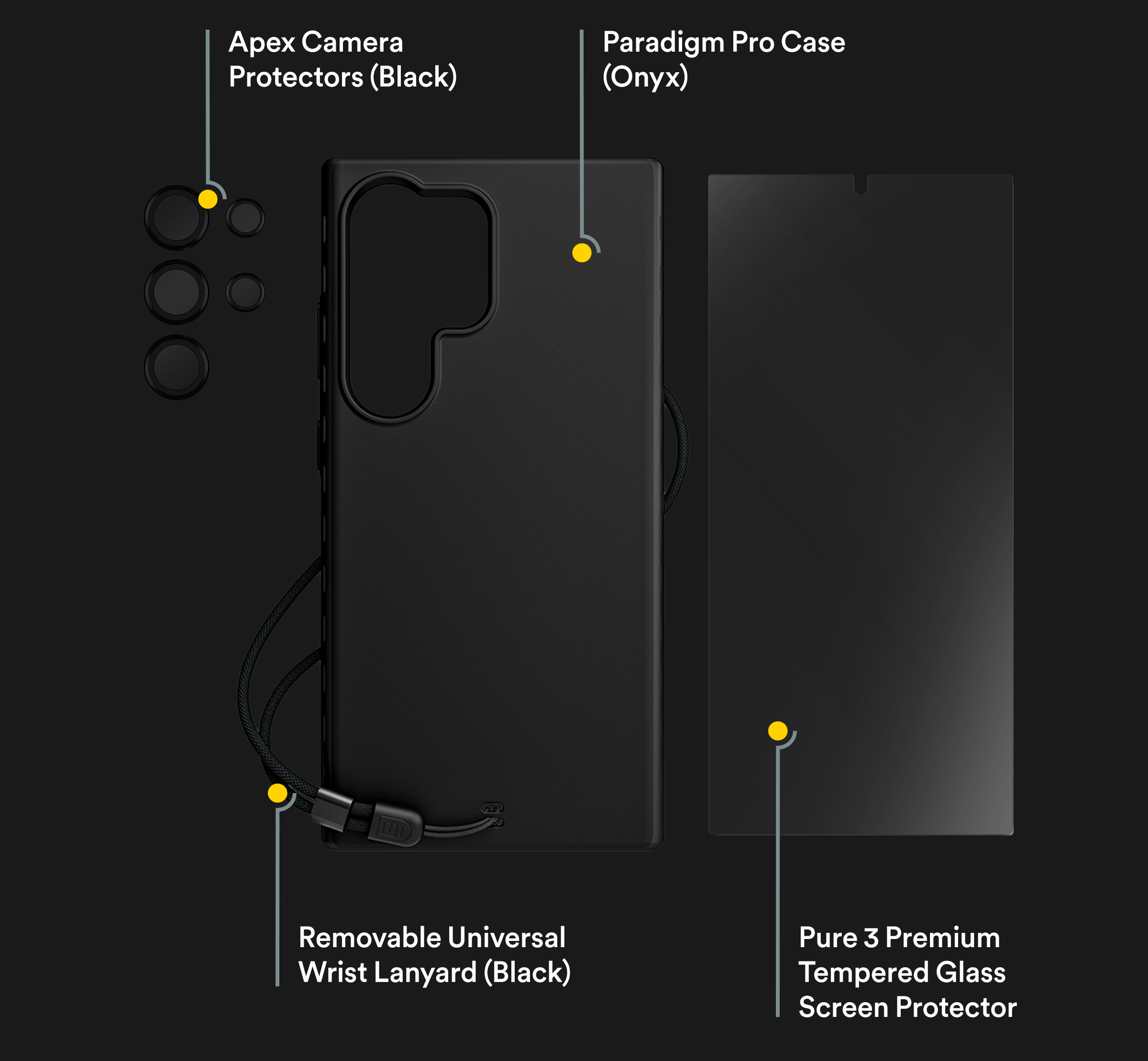 ace-pro-bundle-breakdown